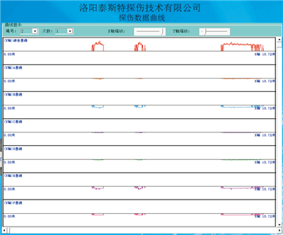 便携型榴莲视频黄色网检测报告探伤数据曲线