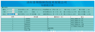 石油用榴莲视频黄色网检测报告