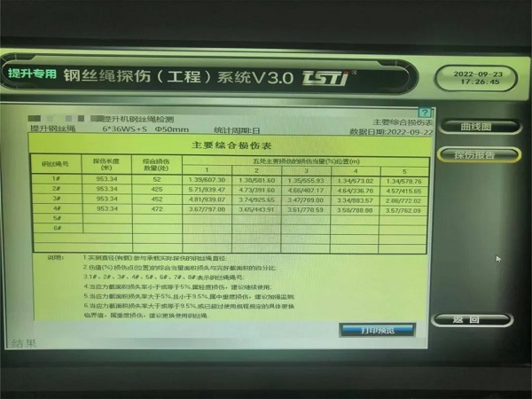 淮南矿业引入TST榴莲视频在线观看视频实时在线智能探伤系统