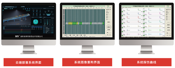 软件界面